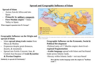 Spread and Geographic Influence of Islam
Spread of Islam
- Across Asia & Africa and into
Spain
- Primarily by military conquests
- First Muslim empire = Indus
Valley to Spain
Geographic Influence on the Origin and
spread of Islam
- Islam spread along trade routes from
Mecca & Medina
- Expansion despite great distances,
deserts, & mountains
- Spread into Fertile Crescent, Iran, &
Central Asia because of weak Byzantine
& Persian Empires
Geographic Influence on the Economic, Social &
Political Development
-Political unity of 1st Muslim empire short-lived –
regional fragmentation
-Arabic language spread with Islam and facilitated
trade across Islamic lands.
-Slavery within Islamic lands = not race-based
What stopped expansion into W. Europe?
How did the Arabic language unite the empire & “facilitate
trade”?
Similarity to spread of Christianity?
 