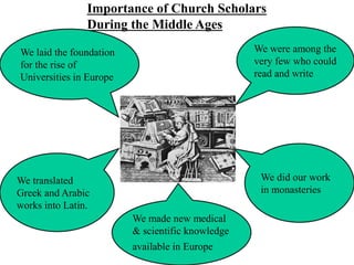 Importance of Church Scholars
During the Middle Ages
We were among the
very few who could
read and write
We did our work
in monasteries
We translated
Greek and Arabic
works into Latin.
We made new medical
& scientific knowledge
available in Europe
We laid the foundation
for the rise of
Universities in Europe
 