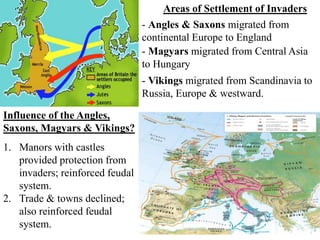 Areas of Settlement of Invaders
1. Manors with castles
provided protection from
invaders; reinforced feudal
system.
2. Trade & towns declined;
also reinforced feudal
system.
Influence of the Angles,
Saxons, Magyars & Vikings?
- Angles & Saxons migrated from
continental Europe to England
- Magyars migrated from Central Asia
to Hungary
- Vikings migrated from Scandinavia to
Russia, Europe & westward.
 