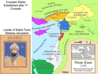 Leader of Seljuk Turks
Retakes Jerusalem
Crusader States
Established after 1st
Crusade
Video
 