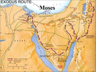 Moses
 