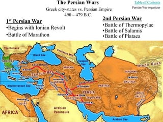 The Persian Wars
Greek city-states vs. Persian Empire
490 – 479 B.C.
Table of Contents
Persian War organizer
1st Persian War
•Begins with Ionian Revolt
2nd Persian War
•Battle of Thermopylae
•Battle of Marathon
•Battle of Salamis
•Battle of Plataea
 