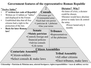 2
Consuls
•Oversaw gov’t
•Commanded army
•Each had veto power
•1 patrician & 1 plebeian
•One year terms
Senate
•Mainly patrician
•Controls foreign and
financial policies
•Advise consuls
•Life terms
Tribunes
•Representatives
of the plebeians
Citizen Assemblies
Government features of the representative Roman Republic
Centuriate Assembly
•Citizen-soldiers
•Select consuls & make laws
Tribal Assembly
•All other citizens
•Elect tribunes, make laws
Dictator? Why?
•In times of crisis, a dictator
could be chosen.
•Dictator would have absolute
power to make laws & control
the army.
•Power lasted only 6
months
“Twelve Tables”
• 1st written law code of Republic!
• Written on 12 tablets or “tables”
and displayed in the Forum
• Established idea that all free
citizens had a right to the
protection of the law.
• Basis for later Roman
law!
Citizenship = Patrician & Plebeian men, selected foreigners; rights/responsibilities = taxes & military service
 