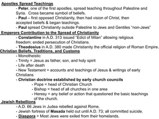 Apostles Spread Teachings
- Peter, one of the first apostles, spread teaching throughout Palestine and
Syria. Cross became symbol of beliefs.
- Paul – first opposed Christianity, then had vision of Christ, then
accepted beliefs & began teachings.
- Paul spread Christianity outside Palestine to Jews and Gentiles “non-Jews”
Emperors Contribution to the Spread of Christianity
- Constantine in A.D. 313 issued “Edict of Milan” allowing religious
freedom; ended persecution of Christians.
- Theodosius in A.D. 380 made Christianity the official religion of Roman Empire.
Christian Beliefs, Traditions, and Customs
- Monotheistic
- Trinity = Jesus as father, son, and holy spirit
- Life after death
- New Testament = accounts and teachings of Jesus & writings of early
Christians
- Christian doctrine established by early church councils
- Pope = head of Christian Church
- Bishop = head of all churches in one area
- Heresy = any belief or action that questioned the basic teachings
of the church.
Jewish Rebellions
- A.D. 66 Jews in Judea rebelled against Rome.
- Jewish fortress of Masada held out until A.D. 73; all committed suicide.
- Diaspora = Most Jews were exiled from their homelands.
 