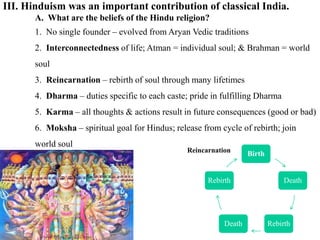 III. Hinduism was an important contribution of classical India.
A. What are the beliefs of the Hindu religion?
1. No single founder – evolved from Aryan Vedic traditions
2. Interconnectedness of life; Atman = individual soul; & Brahman = world
soul
3. Reincarnation – rebirth of soul through many lifetimes
4. Dharma – duties specific to each caste; pride in fulfilling Dharma
5. Karma – all thoughts & actions result in future consequences (good or bad)
6. Moksha – spiritual goal for Hindus; release from cycle of rebirth; join
world soul
Birth
Death
RebirthDeath
Rebirth
Reincarnation
 