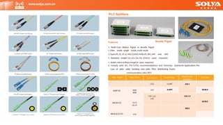 Fiber Types Fiber Count Connector Type/Shape Pigtail Cord
Length(m)
Cord Dia
S:SC U:UPC 010:1
SM9/125 4:04
8:08
F:FC A:APC 09:00.9
T:ST L:LC
L:LC
015:1.5
20:02.0
MS:50/125 12:12
24:24
020:2
Mm6 62.5/125 x:xx
www.solya.com.cn
1. Multi-Core Ribbon Pigtail or Bundle Pigtail
2.Fiber mode :single mode,multi-mode
3.Types:FC,SC,ST,LC,MU,E2000,MTRJ,PC,SPC,UPC and APC
4. Standard length:1m,2m,3m,5m,10m(or upon requests)
5. Jacket colors:yellow,orange(or upon requests)
6. Comply with IEC, ITU-T,ETSI recommendations and Telcordia
case of optic cable handing over,optic ﬁber distributing frame,
communication,LAN,CATV
standards Application:The
PLC Splitters
Bundle Pigtail
Features
 