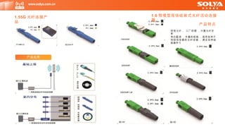 www.solya.com.cn
产品特点
预埋光纤 、 工厂研磨 ，内置光纤折
射
率匹配液 ，丰富的规格 ，适用各种不
同现场场景的光纤成端 ，满足各种组
装操作习
1.6 预埋型现场组装式光纤活动连接
器
产品应用
1.55G 光纤连接产
品
 