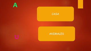 ANIMALES
U
A
CASA
 
