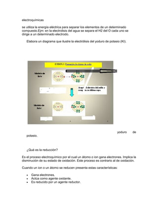 electroquímicas

se utiliza la energía eléctrica para separar los elementos de un determinado
compuesto.Ejm: en la electrolisis del agua se separa el H2 del O cada uno se
dirige a un determinado electrodo.

   Elabora un diagrama que ilustre la electrólisis del yoduro de potasio (KI).




                                                                       yoduro    de
   potasio.



   ¿Qué es la reducción?

Es el proceso electroquímico por el cual un átomo o ion gana electrones. Implica la
disminución de su estado de oxidación. Este proceso es contrario al de oxidación.

Cuando un ion o un átomo se reducen presenta estas características:

      Gana electrones.
      Actúa como agente oxidante.
      Es reducido por un agente reductor.
 