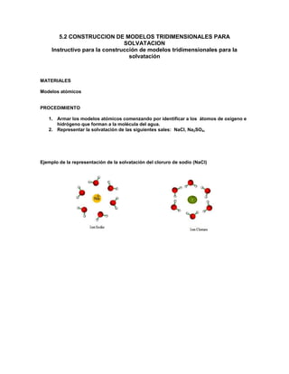 5.2 CONSTRUCCION DE MODELOS TRIDIMENSIONALES PARA
                                SOLVATACION
     Instructivo para la construcción de modelos tridimensionales para la
                                  solvatación



MATERIALES

Modelos atómicos


PROCEDIMIENTO

   1. Armar los modelos atómicos comenzando por identificar a los átomos de oxígeno e
      hidrógeno que forman a la molécula del agua.
   2. Representar la solvatación de las siguientes sales: NaCl, Na2SO4,




Ejemplo de la representación de la solvatación del cloruro de sodio (NaCl)
 