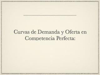Curvas de Demanda y Oferta en
    Competencia Perfecta:
 