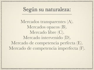 Según su naturaleza:

     Mercados transparentes (A).
        Mercados opacos (B).
         Mercado libre (C).
      Mercado intervenido (D).
 Mercado de competencia perfecta (E).
Mercado de competencia imperfecta (F).
 