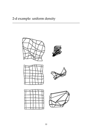 2-d example: uniform density
10
 
