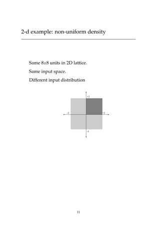 2-d example: non-uniform density
Same 8x8 units in 2D lattice.
Same input space.
Different input distribution
+1
+1
-1
-1
11
 