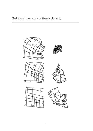 2-d example: non-uniform density
12
 