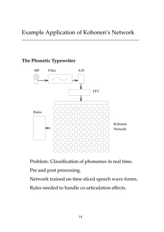 Example Application of Kohonen’s Network
The Phonetic Typewriter
MP Filter A/D
FFT
Rules
Kohonen
Network
Problem: Classiﬁcation of phonemes in real time.
Pre and post processing.
Network trained on time sliced speech wave forms.
Rules needed to handle co-articulation effects.
14
 