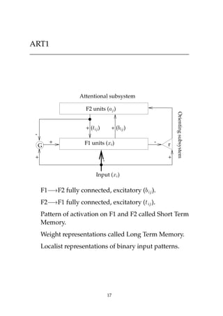ART1
Orientingsubsystem
+
+
-
+
+ ( )
G
+ (Ø )
r-
+
Attentional subsystem
Input (Ü )
F2 units ( )
F1 units (Ü )
F1  F2 fully connected, excitatory ( ).
F2  F1 fully connected, excitatory (Ø ).
Pattern of activation on F1 and F2 called Short Term
Memory.
Weight representations called Long Term Memory.
Localist representations of binary input patterns.
17
 