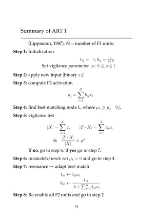 Summary of ART 1
(Lippmann, 1987). N = number of F1 units.
Step 1: Initialization
Ø ½ ½
½·Æ
Set vigilance parameter ¼ ½
Step 2: apply new input (binary Ü )
Step 3: compute F2 activation
Æ
½
Ü
Step 4: ﬁnd best matching node , where .
Step 5: vigilance test
Æ
½
Ü Ì ¡
Æ
½
Ø Ü
Is
Ì ¡
If no, go to step 6. If yes go to step 7.
Step 6: mismatch/reset: set ¼ and go to step 4.
Step 7: resonance — adapt best match
Ø Ø Ü
Ø
·
ÈÆ
½ Ø Ü
Step 8: Re-enable all F2 units and go to step 2
18
 