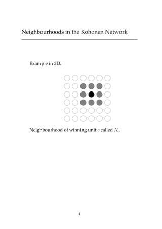 Neighbourhoods in the Kohonen Network
Example in 2D.
Neighbourhood of winning unit called Æ .
4
 