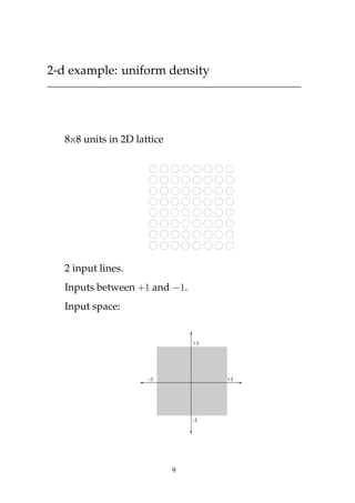 2-d example: uniform density
8x8 units in 2D lattice
2 input lines.
Inputs between ·½ and  ½.
Input space:
+1
+1
-1
-1
9
 