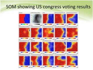 SOM showing US congress voting results