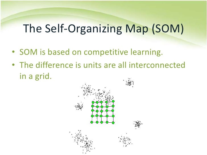SELF ORGANIZING MAP ALGORITHM EBOOK SELF ORGANIZING MAP ALGORITHM EBOOK
