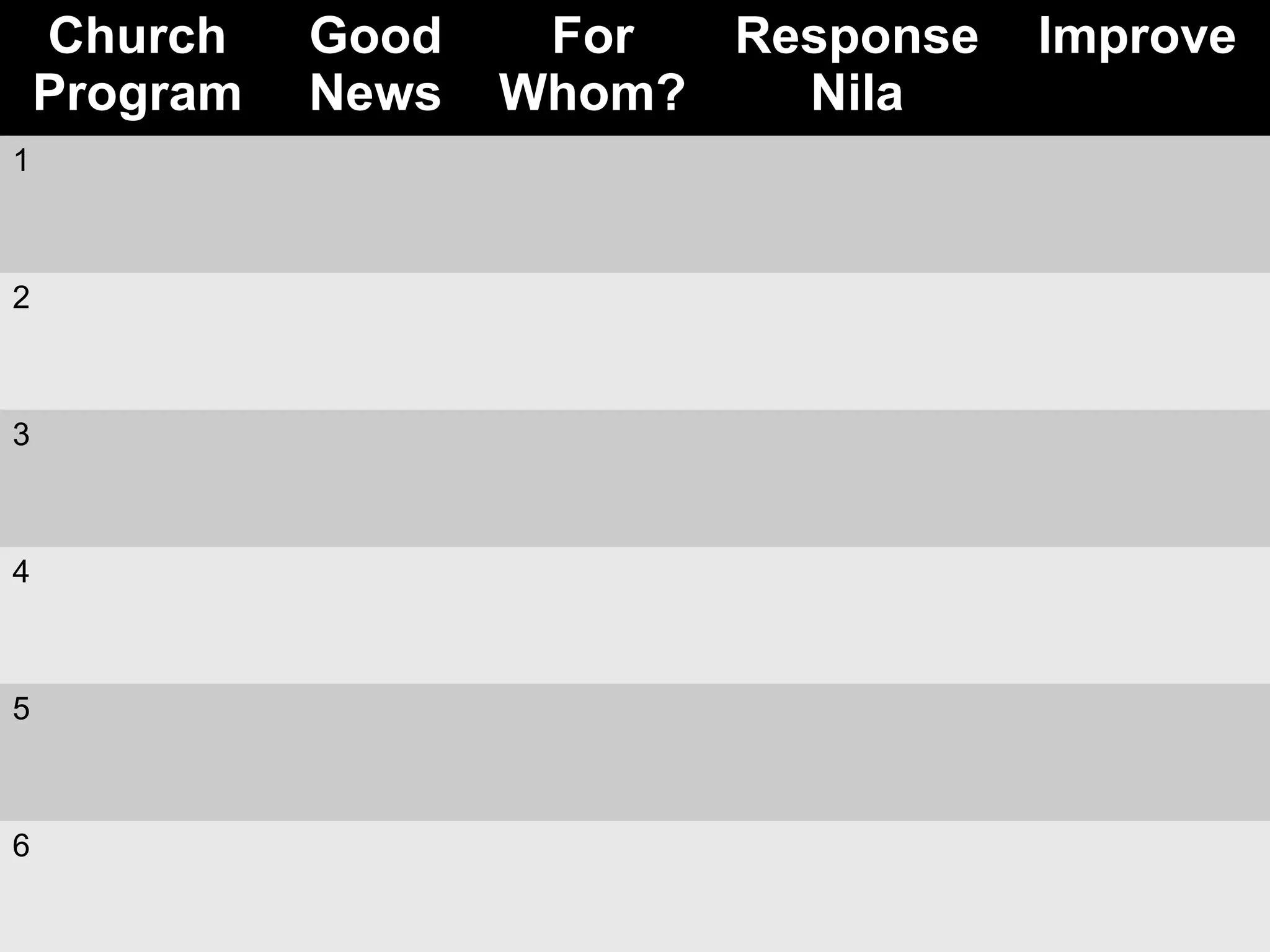 Church    Good    For  Response   Improve
    Program   News   Whom?   Nila
1



2



3



4



5



6
 