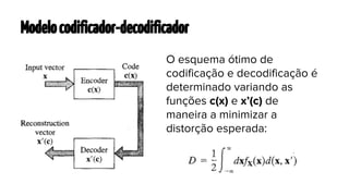 Modelo codificador-decodificador
O esquema ótimo de
codificação e decodificação é
determinado variando as
funções c(x) e x’(c) de
maneira a minimizar a
distorção esperada:

 