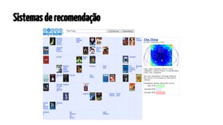 Sistemas de recomendação

 