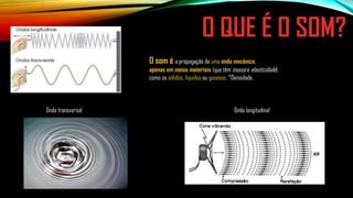 O QUE É O SOM? 
O som é a propagação de uma onda mecânica; 
apenas em meios materiais (que têm massae elasticidade), 
como os sólidos, líquidosou gasosos. *Densidade. 
Onda longitudinal 
Onda transversal  
