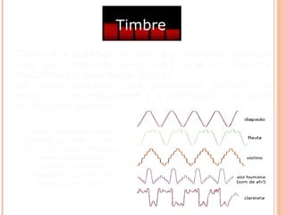 Timbre
Timbre é a qualidade do som que possibilita distinguir
sons de intensidade (amplitude) igual ou diferente
produzidas por duas fontes sonoras.
Em outras palavras: essa propriedade permite, por
exemplo, o reconhecimento e a identificação das vozes
de diferentes pessoas.
Formas de ondas sonoras
emitidas por instrumentos
diferentes, apresentando a
mesma altura, pois
possuem a mesma
freqüência, porém, há
diferença no timbre.
 