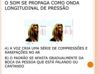 O SOM SE PROPAGA COMO ONDA
LONGITUDINAL DE PRESSÃO
A) A VOZ CRIA UMA SÉRIE DE COMPRESSÕES E
RAREFAÇÕES NO AR
B) O PADRÃO SE AFASTA GRADUALMENTE DA
BOCA DA PESSOA QUE ESTÁ FALANDO OU
CANTANDO
 