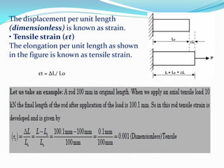 The displacement per unit length
(dimensionless) is known as strain.
• Tensile strain (εt)
The elongation per unit length as shown
in the figure is known as tensile strain.
εt = ΔL/ Lo
 