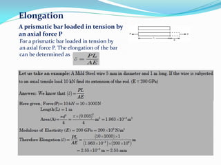 Elongation
A prismatic bar loaded in tension by
an axial force P
For a prismatic bar loaded in tension by
an axial force P. The elongation of the bar
can be determined as
 