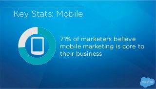 Key Stats: Mobile
68% have integrated
mobile marketing into their
overall marketing strategy
 