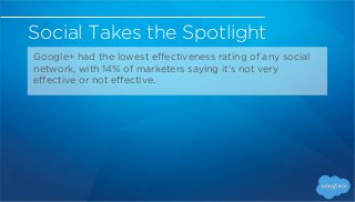 2015 State of Marketing
Looking for
recommendations to use this
data in your own marketing
strategies for 2015?
Download t...