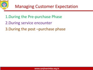 www.sanjivanimba.org.in
Managing Customer Expectation
1.During the Pre-purchase Phase
2.During service encounter
3.During the post –purchase phase
 