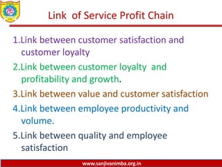 www.sanjivanimba.org.in
Link of Service Profit Chain
1.Link between customer satisfaction and
customer loyalty
2.Link between customer loyalty and
profitability and growth.
3.Link between value and customer satisfaction
4.Link between employee productivity and
volume.
5.Link between quality and employee
satisfaction
 