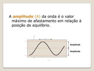 A amplitude (A) da onda é o valor
máximo de afastamento em relação à
posição de equilíbrio.
Amplitude
Amplitude
 