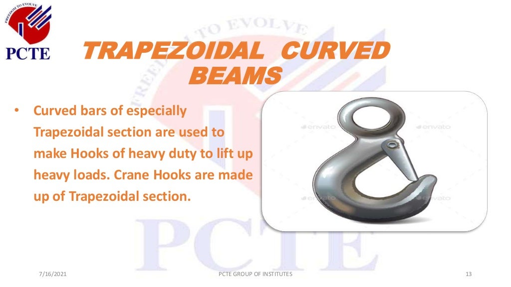 CURVED BEAMS/CRANE HOOK CURVED BARS SOM ppt by Sandeep Kumar