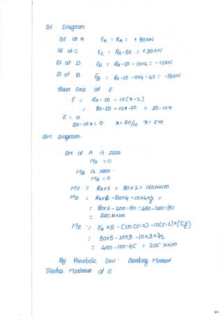 SOM STRENGTH OF MATERIALS LECTURE NOTES | PDF