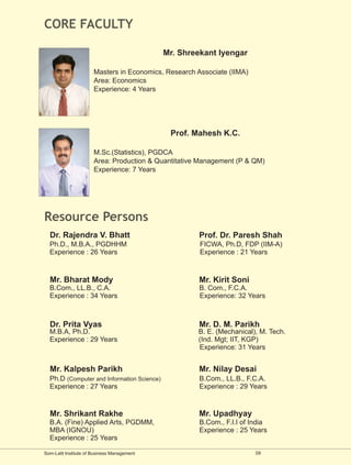 CORE FACULTY

                                             Mr. Shreekant Iyengar

                      Masters in Economics, Research Associate (IIMA)
                      Area: Economics
                      Experience: 4 Years




                                              Prof. Mahesh K.C.

                      M.Sc.(Statistics), PGDCA
                      Area: Production & Quantitative Management (P & QM)
                      Experience: 7 Years




Resource Persons
  Dr. Rajendra V. Bhatt                               Prof. Dr. Paresh Shah
  Ph.D., M.B.A., PGDHHM                               FICWA, Ph.D, FDP (IIM-A)
  Experience : 26 Years                               Experience : 21 Years



  Mr. Bharat Mody                                     Mr. Kirit Soni
  B.Com., LL.B., C.A.                                 B. Com., F.C.A.
  Experience : 34 Years                               Experience: 32 Years



  Dr. Prita Vyas                                      Mr. D. M. Parikh
  M.B.A, Ph.D.                                       B. E. (Mechanical), M. Tech.
  Experience : 29 Years                              (Ind. Mgt; IIT, KGP)
                                                     Experience: 31 Years


  Mr. Kalpesh Parikh                                  Mr. Nilay Desai
  Ph.D (Computer and Information Science)             B.Com., LL.B., F.C.A.
  Experience : 27 Years                               Experience : 29 Years


  Mr. Shrikant Rakhe                                  Mr. Upadhyay
  B.A. (Fine) Applied Arts, PGDMM,                    B.Com., F.I.I of India
  MBA (IGNOU)                                         Experience : 25 Years
  Experience : 25 Years

Som-Lalit Institute of Business Management                              09
 