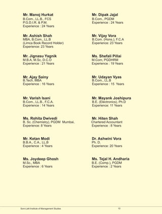 Mr. Manoj Hurkat                          Mr. Dipak Jajal
  B.Com., LL.B., FCS                        B.Com., PGDM
  P.G.D.I.R. & P.M.                         Experience : 24 Years
  Experience : 24 Years


  Mr. Ashish Shah                           Mr. Vijay Vora
  MBA, B.Com., LL.B                         B.Com. (Hons.), F.C.A
  (Limca Book Record Holder)                Experience: 23 Years
  Experience: 23 Years

  Mr. Jignasu Yagnik                        Ms. Shefali Pillai
  M.B.A, M.Sc, D.C.O                        M.Com, PGDHRM
  Experience : 21 Years                     Experience : 19 Years



  Mr. Ajay Sainy                            Mr. Udayan Vyas
  B.Tech, MBA                               B.Com., LL.B
  Experience : 16 Years                     Experience : 15 Years



  Mr. Varish Isani                          Mr. Mayank Joshipura
  B.Com., LL.B., F.C.A.                     B.E. (Electronics), Ph.D
  Experience : 14 Years                     Experience: 11 Years



  Ms. Rohita Dwivedi                        Mr. Hiten Shah
  B. Sc. (Chemistry), PGDM Mumbai,          Chartered Accountant
  Experience: 8 Years                       Experience : 8 Years



  Mr. Ketan Modi                            Dr. Ashwini Vora
  B.B.A., C.A., LL.B                        Ph. D.
  Experience : 4 Years                      Experience: 20 Years



  Ms. Joydeep Ghosh                         Ms. Tejal H. Andharia
  M.Sc., MBA                                B.E. (Comp.), PGDM
  Experience : 6 Years                      Experience : 2 Years




Som-Lalit Institute of Management Studies                     10
 