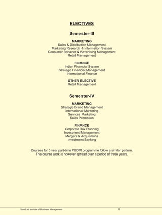 ELECTIVES

                                                Semester-III
                                          MARKETING
                                 Sales & Distribution Management
                             Marketing Research & Information System
                           Consumer Behavior & Advertising Management
                                        Retail Management

                                                  FINANCE
                                          Indian Financial System
                                      Strategic Financial Management
                                            International Finance

                                               OTHER ELECTIVE
                                               Retail Management


                                                Semester-IV
                                                MARKETING
                                        Strategic Brand Management
                                           International Marketing
                                             Services Marketing
                                               Sales Promotion

                                                     FINANCE
                                              Corporate Tax Planning
                                             Investment Management
                                              Mergers & Acquisitions
                                                Investment Banking


          Courses for 3 year part-time PGDM programme follow a similar pattern.
            The course work is however spread over a period of three years.




Som-Lalit Institute of Business Management                              13
 