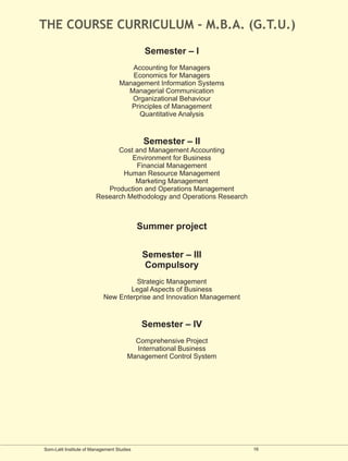 THE COURSE CURRICULUM - M.B.A. (G.T.U.)
                                             Semester – I
                                      Accounting for Managers
                                      Economics for Managers
                                   Management Information Systems
                                     Managerial Communication
                                      Organizational Behaviour
                                      Principles of Management
                                         Quantitative Analysis



                                             Semester – II
                              Cost and Management Accounting
                                  Environment for Business
                                    Financial Management
                                Human Resource Management
                                   Marketing Management
                           Production and Operations Management
                        Research Methodology and Operations Research



                                            Summer project


                                             Semester – III
                                             Compulsory
                                     Strategic Management
                                    Legal Aspects of Business
                            New Enterprise and Innovation Management



                                            Semester – IV
                                         Comprehensive Project
                                         International Business
                                       Management Control System




Som-Lalit Institute of Management Studies                              16
 