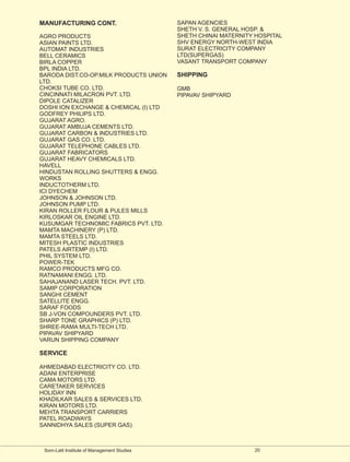 MANUFACTURING CONT.                          SAPAN AGENCIES
                                             SHETH V. S. GENERAL HOSP. &
AGRO PRODUCTS                                SHETH CHINAI MATERNITY HOSPITAL
ASIAN PAINTS LTD.                            SHV ENERGY NORTH-WEST INDIA
AUTOMAT INDUSTRIES                           SURAT ELECTRICITY COMPANY
BELL CERAMICS                                LTD(SUPERGAS)
BIRLA COPPER                                 VASANT TRANSPORT COMPANY
BPL INDIA LTD.
BARODA DIST.CO-OP.MILK PRODUCTS UNION        SHIPPING
LTD.
CHOKSI TUBE CO. LTD.                         GMB
CINCINNATI MILACRON PVT. LTD.                PIPAVAV SHIPYARD
DIPOLE CATALIZER
DOSHI ION EXCHANGE & CHEMICAL (I) LTD
GODFREY PHILIPS LTD.
GUJARAT AGRO.
GUJARAT AMBUJA CEMENTS LTD.
GUJARAT CARBON & INDUSTRIES LTD.
GUJARAT GAS CO. LTD.
GUJARAT TELEPHONE CABLES LTD.
GUJARAT FABRICATORS
GUJARAT HEAVY CHEMICALS LTD.
HAVELL
HINDUSTAN ROLLING SHUTTERS & ENGG.
WORKS
INDUCTOTHERM LTD.
ICI DYECHEM
JOHNSON & JOHNSON LTD.
JOHNSON PUMP LTD.
KIRAN ROLLER FLOUR & PULES MILLS
KIRLOSKAR OIL ENGINE LTD.
KUSUMGAR TECHNOMIC FABRICS PVT. LTD.
MAMTA MACHINERY (P) LTD.
MAMTA STEELS LTD.
MITESH PLASTIC INDUSTRIES
PATELS AIRTEMP (I) LTD.
PHIL SYSTEM LTD.
POWER-TEK
RAMCO PRODUCTS MFG CO.
RATNAMANI ENGG. LTD.
SAHAJANAND LASER TECH. PVT. LTD.
SAMIP CORPORATION
SANGHI CEMENT
SATELLITE ENGG.
SARAF FOODS
SB J-VON COMPOUNDERS PVT. LTD.
SHARP TONE GRAPHICS (P) LTD.
SHREE-RAMA MULTI-TECH LTD.
PIPAVAV SHIPYARD
VARUN SHIPPING COMPANY

SERVICE

AHMEDABAD ELECTRICITY CO. LTD.
ADANI ENTERPRISE
CAMA MOTORS LTD.
CARETAKER SERVICES
HOLIDAY INN
KHADILKAR SALES & SERVICES LTD.
KIRAN MOTORS LTD.
MEHTA TRANSPORT CARRIERS
PATEL ROADWAYS
SANNIDHYA SALES (SUPER GAS)



 Som-Lalit Institute of Management Studies                         20
 