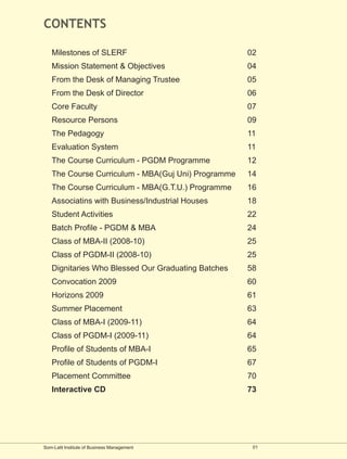 CONTENTS

   Milestones of SLERF                              02
   Mission Statement & Objectives                   04
   From the Desk of Managing Trustee                05
   From the Desk of Director                        06
   Core Faculty                                     07
   Resource Persons                                 09
   The Pedagogy                                     11
   Evaluation System                                11
   The Course Curriculum - PGDM Programme           12
   The Course Curriculum - MBA(Guj Uni) Programme   14
   The Course Curriculum - MBA(G.T.U.) Programme    16
   Associatins with Business/Industrial Houses      18
   Student Activities                               22
   Batch Profile - PGDM & MBA                       24
   Class of MBA-II (2008-10)                        25
   Class of PGDM-II (2008-10)                       25
   Dignitaries Who Blessed Our Graduating Batches   58
   Convocation 2009                                 60
   Horizons 2009                                    61
   Summer Placement                                 63
   Class of MBA-I (2009-11)                         64
   Class of PGDM-I (2009-11)                        64
   Profile of Students of MBA-I                     65
   Profile of Students of PGDM-I                    67
   Placement Committee                              70
   Interactive CD                                   73




Som-Lalit Institute of Business Management           01
 