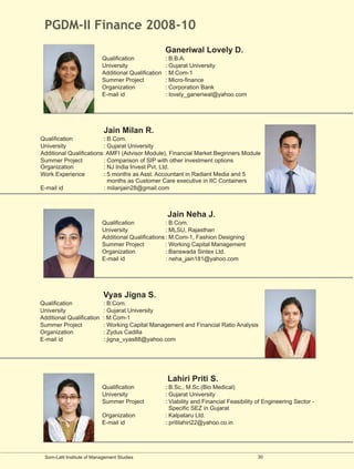 PGDM-II Finance 2008-10
                                                      Ganeriwal Lovely D.
                           Qualification              : B.B.A.
                           University                 : Gujarat University
                           Additional Qualification   : M.Com-1
                           Summer Project             : Micro-finance
                           Organization               : Corporation Bank
                           E-mail id                  : lovely_ganeriwal@yahoo.com




                            Jain Milan R.
Qualification            : B.Com.
University               : Gujarat University
Additional Qualifications: AMFI (Advisor Module), Financial Market Beginners Module
Summer Project           : Comparison of SIP with other investment options
Organization             : NJ India Invest Pvt. Ltd.
Work Experience          : 5 months as Asst. Accountant in Radiant Media and 5
                            months as Customer Care executive in IIC Containers
E-mail id                 : milanjain28@gmail.com



                                                      Jain Neha J.
                           Qualification             : B.Com.
                           University                : MLSU, Rajasthan
                           Additional Qualifications : M.Com-1, Fashion Designing
                           Summer Project            : Working Capital Management
                           Organization              : Banswada Sintex Ltd.
                           E-mail id                 : neha_jain181@yahoo.com




                            Vyas Jigna S.
Qualification              : B.Com.
University                 : Gujarat University
Additional Qualification   : M.Com-1
Summer Project             : Working Capital Management and Financial Ratio Analysis
Organization               : Zydus Cadilla
E-mail id                  : jigna_vyas88@yahoo.com




                                                      Lahiri Priti S.
                           Qualification              : B.Sc., M.Sc.(Bio Medical)
                           University                 : Gujarat University
                           Summer Project             : Viability and Financial Feasibility of Engineering Sector -
                                                        Specific SEZ in Gujarat
                           Organization               : Kalpataru Ltd.
                           E-mail id                  : pritilahiri22@yahoo.co.in




 Som-Lalit Institute of Management Studies                                                 30
 