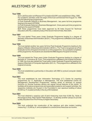 MILESTONES OF SLERF

 Year 1996
           Som-Lalit Education and Research Foundation(SLERF) was established in May, 1996.
           Our academic activities under the aegis of this trust commenced from August 12, 1996
           with the following two programmes :
           (i) Post Graduate Diploma in Business Management - two years full time programme
           leading to the award of PGDM.
           (ii) Post Graduate Diploma in Business Management - three years part-time programme
           leading to the award of PGDM.
           Both these programmes have been approved by All India Council for Technical
           Education (AICTE), a statutory body of the Government of India, New Delhi.

 Year 1997
           The trust started Three years Under Graduate Programme leading to a degree of
           Bachelor of Business Administration (B.B.A.). This programme is affiliated to the Gujarat
           University.

 Year 1998
           The trust started another two years full time Post Graduate Programme leading to the
           degree of Master of Business Administration (M.B.A.). The Trust is recognized as a Post
           Graduate Centre of Gujarat University to run this programme. On successful completion
           of this programme, the students are awarded the MBA degree of Gujarat University.

 Year 1999
           The trust started the Three years Under Graduate Programme leading to a degree of
           Bachelor of Commerce (B. Com). This programme is affiliated to the Gujarat University.
           In 1999, the trust also started the Three years Under Graduate Programme leading to a
           degree of Bachelor of Computer Application (B.C.A.). This programme is affiliated to the
           Gujarat University.

 Year 2000
           The trust established a partnership in Education with IBM to conduct computer related
           courses.

 Year 2001
           The trust established its own Information Technology (I.T.) Centre for imparting
           programmes for I.T. Application in Management. The trust established Centre for
           Management Development Programmes. Holding series of seminars to expand
           Horizons on Sunrise business sectors are regular annual features of the centre. To
           facilitate all the above programmes and associated academic and support activities, the
           respective institutes are housed in the Foundation’s own spacious building of about
           55,000 sq. Ft. located centrally in the city of Ahmedabad.

 Year 2001
           The trust obtained a spacious plot of land measuring more than 6,000 Sq. Yards in
           Navrangpura Area, Near Sardar Patel Stadium – to develop another campus to provide
           quality education from Pre-Primary to Higher Secondary.

 Year 2002
           The trust undertook the construction of the spacious and ultra modern building
           measuring 1,15,000 sq. ft. and completed it in a record time of less than six months.




Som-Lalit Institute of Management Studies                                      02
 