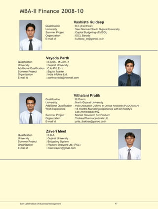 MBA-II Finance 2008-10
                                                      Vashista Kuldeep
                           Qualification              : B.E.(Electrical)
                           University                 : Veer Narmad South Gujarat University
                           Summer Project             : Capital Budgeting of MSQU
                           Organization               : IOCL Baroda
                           E-mail id                  : kuldeep_br@yahoo.co.in




                            Vayeda Parth
Qualification              : B.Com., M.Com.-1
University                 : Gujarat University
Additional Qualification   : C.A.-P.E.E.-1
Summer Project             : Equity Market
Organization               : India Infoline Ltd.
E-mail id                  : parthvayeda@hotmail.com




                                                      Vithalani Pratik
                           Qualification              : B.Pharm.
                           University                 : North Gujarat University
                           Additional Qualification   : Post Graduation Diploma In Clinical Research (PGDCR)-ICRI
                           Work Experience            : 14 months Marketing experience with Dr.Reddy's
                                                        Lab-Ahmedabad HQ.
                           Summer Project             : Market Research For Product
                           Organization               : Troikaa Pharmaceuticals Ltd.
                           E-mail id                  : prits_thakkar@yahoo.co.in


                            Zaveri Meet
Qualification               : B.B.A.
University                  : Gujarat University
Summer Project              : Budgeting System
Organization                : Pipavav Shipyard Ltd. (PSL)
E-mail id                   : meet.zaveri@gmail.com




 Som-Lalit Institute of Business Management                                                47
 